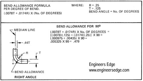 sheet metal formulas pdf|sheet metal calculation formula pdf.